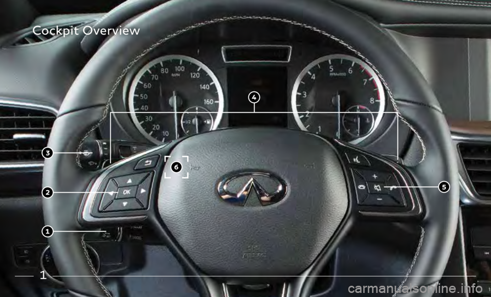 INFINITI QX30 2019 Quick Reference Guide 1
Cockpit Overview INFINITI QX30 2019 Quick Reference Guide 1
Cockpit Overview