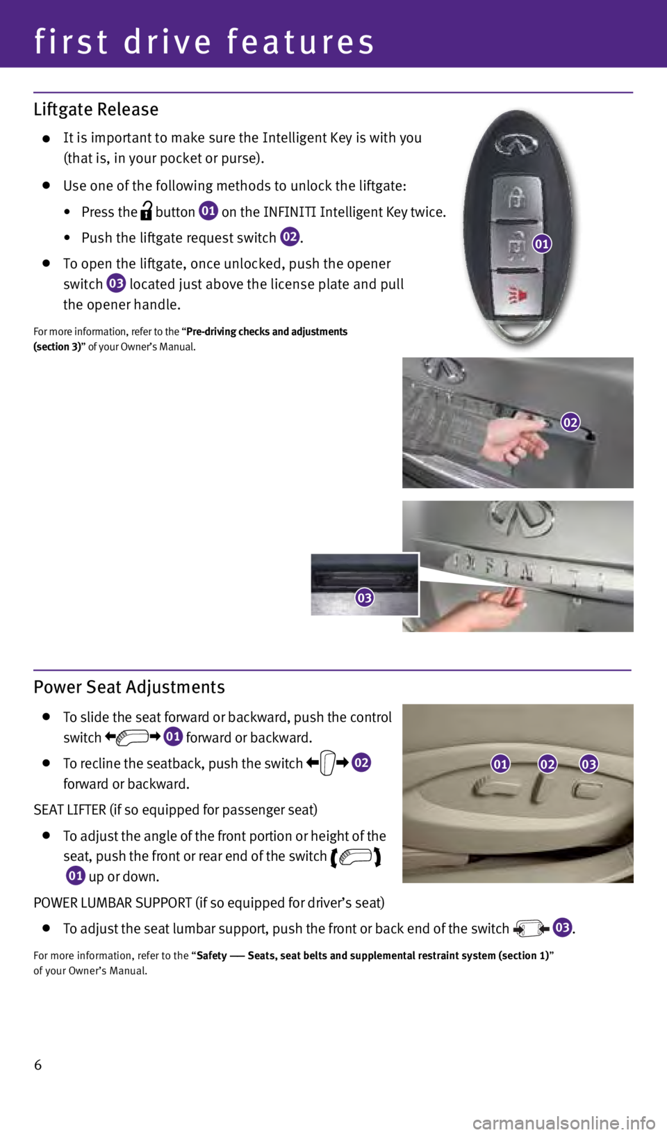 INFINITI QX50 2014  Quick Reference Guide 6
first drive features
Liftgate Release
  It is important to make sure the Intelligent Key is with you 
 

 
(that is, in your pocket or purse).
  Use one of the following methods to unlock the liftga