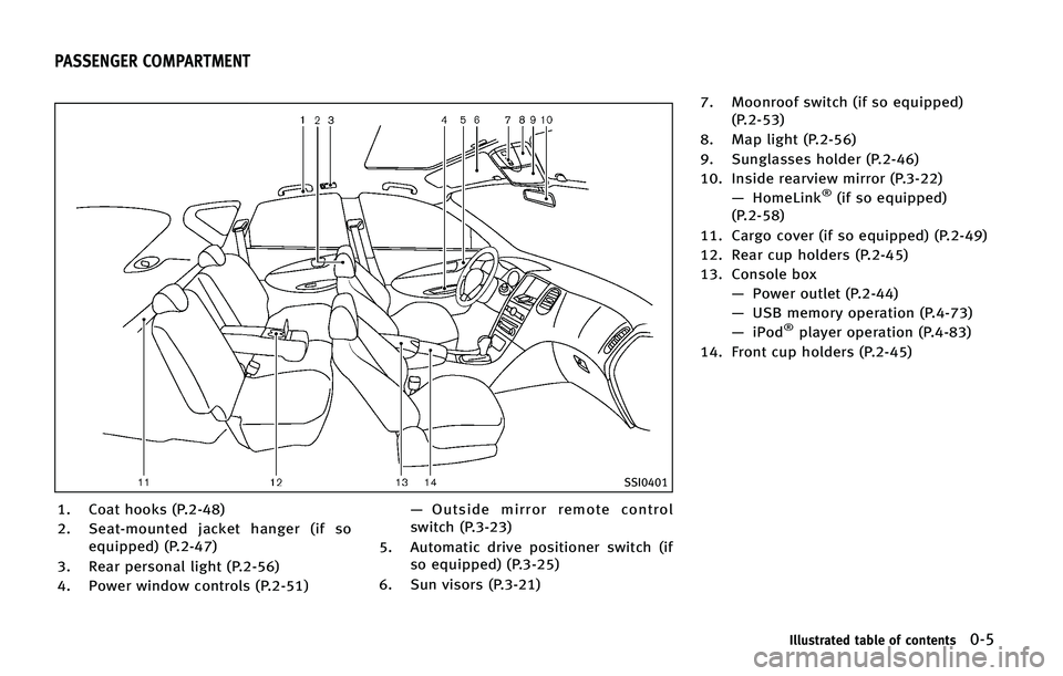 INFINITI QX50 2015 User Guide �4�4�*����
�� �$�P�B�U �I�P�P�L�T �	�1������

�� �4�F�B�U��N�P�V�O�U�F�E �K�B�D�L�F�U �I�B�O�H�F�S �	�J�G �T�P�F�R�V�J�Q�Q�F�E�
 �	�1������

�� �3�F�B�S �Q�F�S�T�P�O�B�M �M�J�H�I�