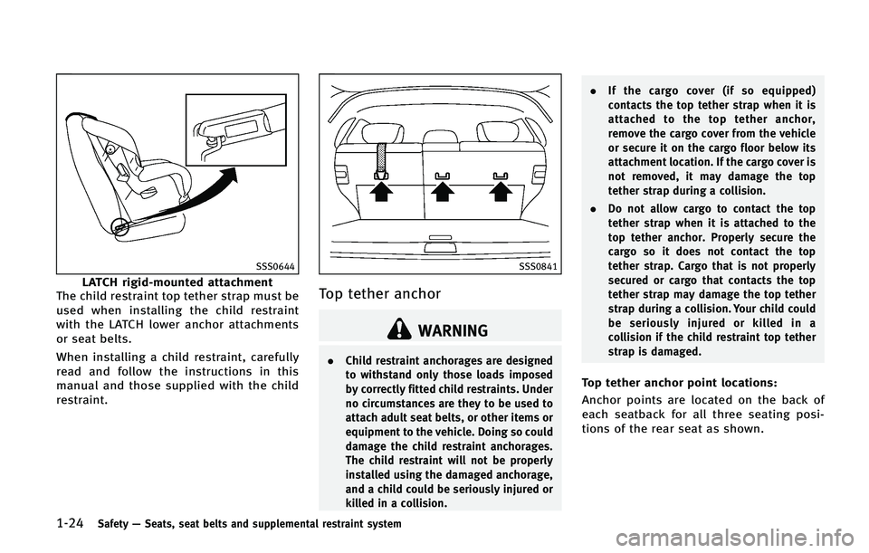 INFINITI QX50 2015 Service Manual �����4�B�G�F�U�Z �