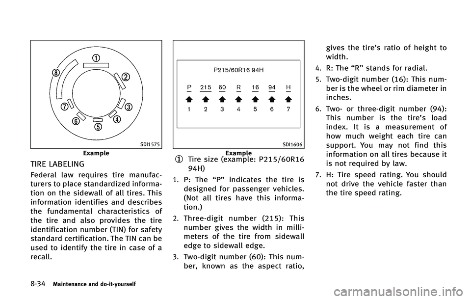 INFINITI QX50 2015  Owners Manual �����.�B�J�O�U�F�O�B�O�D�F �B�O�E �E�P��J�U��Z�P�V�S�T�F�M�G
�4�%�*����
�&�Y�B�N�Q�M�F
�5�*�3�& �-�"�#�&�-�*�/�(
��F�E�F�S�B�M �M�B�X �S�F�R�V�J�S�F�T �U�J�S�F �N�B�O�V�G�B�D�
�U�V�S�F�S�T