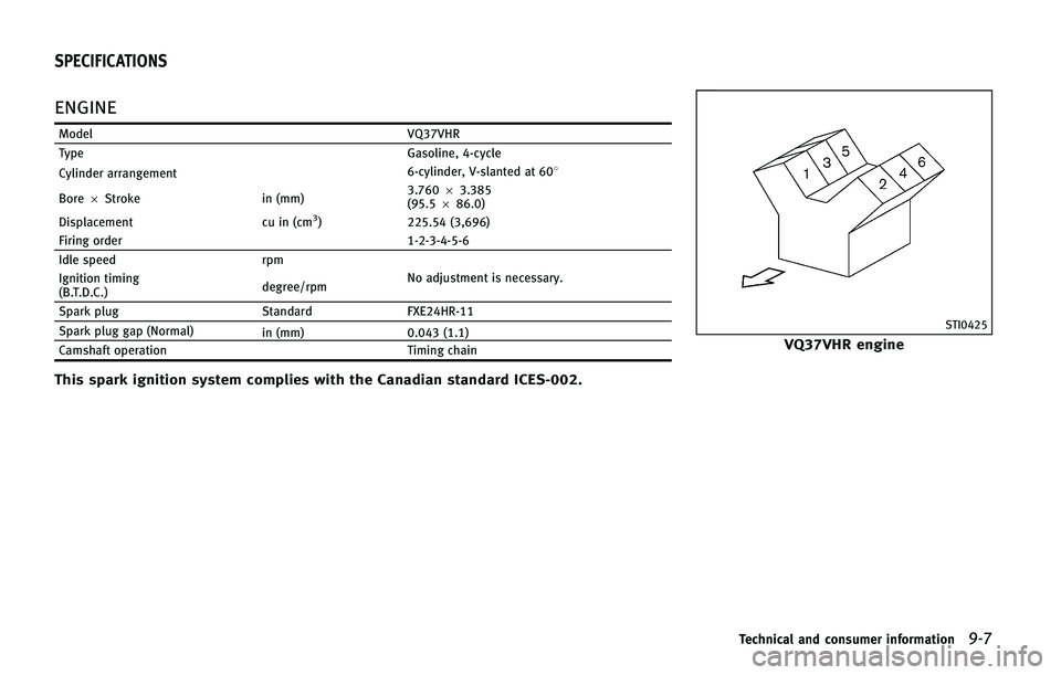 INFINITI QX50 2015  Owners Manual �&�/�(�*�/�&
�.�P�E�F�M�7�2���7�)�3
�5�Z�Q�F �(�B�T�P�M�J�O�F�
 ���D�Z�D�M�F
�$�Z�M�J�O�E�F�S �B�S�S�B�O�H�F�N�F�O�U ���D�Z�M�J�O�E�F�S�
 �7��T�M�B�O�U�F�E �B�U ��8
�#�P�S�F 6�4�U�S�P�L�F �J�