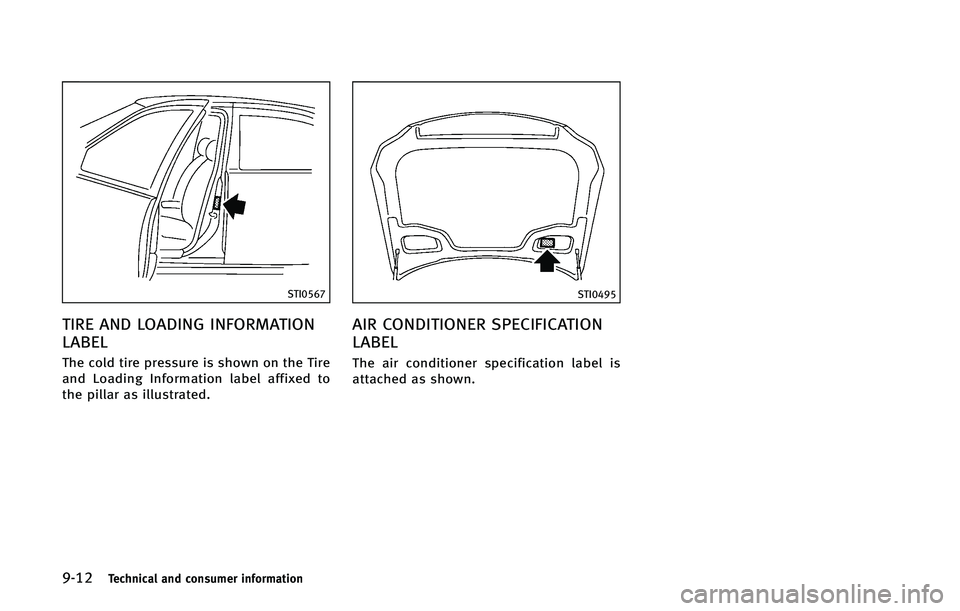 INFINITI QX50 2015  Owners Manual �����5�F�D�I�O�J�D�B�M �B�O�E �D�P�O�T�V�N�F�S �J�O�G�P�S�N�B�U�J�P�O
�4�5�*����
�5�*�3�& �"�/�% �-�0�"�%�*�/�( �*�/��0�3�.�"�5�*�0�/
�-�"�#�&�-
�5�I�F �D�P�M�E �U�J�S�F �Q�S�F�T�T�V�S�F �J�T