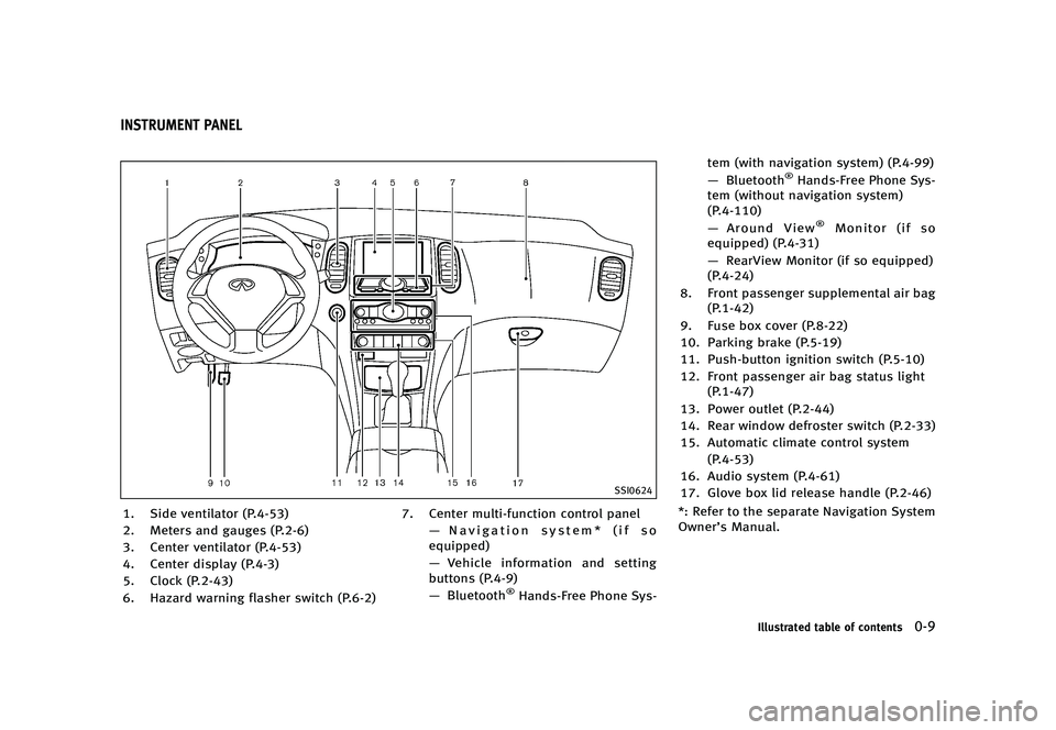 INFINITI QX50 2016 User Guide ������
�> �(�G�L�W� ����� �� �� �0�R�G�H�O� �-���� �@
GUID-422CC4D1-5AAE-4B93-824E-764A57BE67BE
�4�4�*����
�� �4�J�E�F �W�F�O�U�J�M�B�U�P�S �	�1������

�� �.�F�U�F�S�