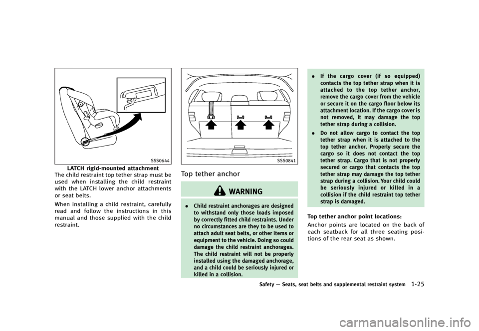 INFINITI QX50 2017 Service Manual ������
�> �(�G�L�W� ����� �� � �0�R�G�H�O� �����0�< �,�1�)�,�1�,�7�, �4�;����-��� �2�0���(���-���8� �@
�4�4�4����
�-�"�5�$�) �S�J�H�J�E��N�P�V�O�U�F�E �B�U�U�B�D�