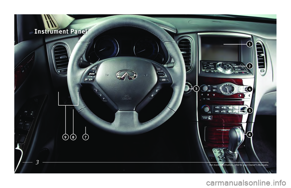 INFINITI QX50 2017 Quick Reference Guide 3
Instrument \fanel
\bor more informatio\nn, refer to your Ow\nner’s Manuals.
1
2
4
8 7 69
5
3 INFINITI QX50 2017 Quick Reference Guide 3
Instrument \fanel
\bor more informatio\nn, refer to your Ow\nner’s Manuals.
1
2
4
8 7 69
5
3