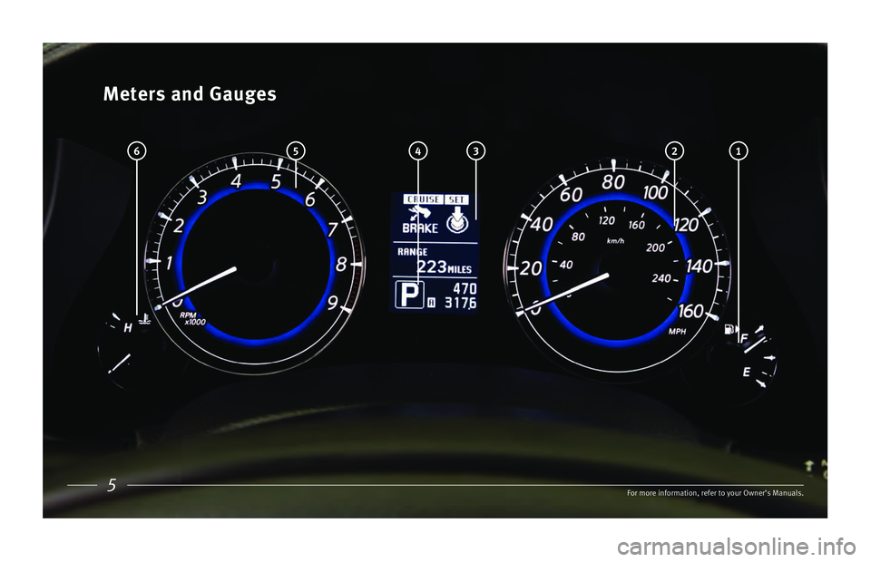 INFINITI QX50 2017  Quick Reference Guide 5
Meters and Gauges
\bor more informatio\nn, refer to your Ow\nner’s Manuals.
 6 5 4 1 2 3 