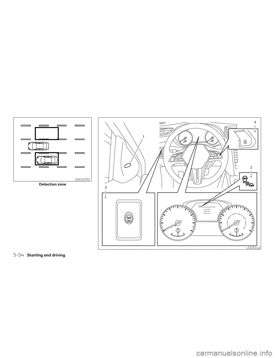 INFINITI QX50 2019 Owners Manual Detection zone
SSD1030
LSD3142
5-54Starting and driving INFINITI QX50 2019 Owners Manual Detection zone
SSD1030
LSD3142
5-54Starting and driving