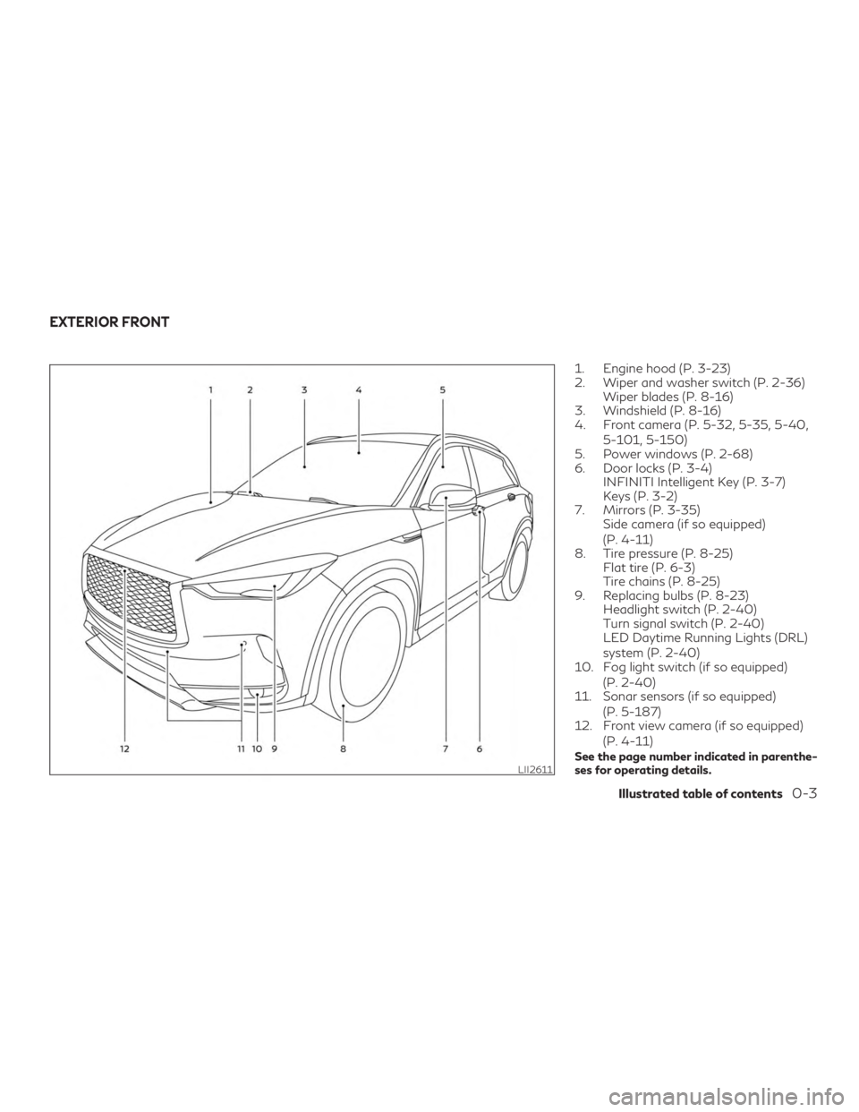 INFINITI QX50 2020  Owners Manual 1. Engine hood (P. 3-23)
2. Wiper and washer switch (P. 2-36)Wiper blades (P. 8-16)
3. Windshield (P. 8-16)
4. Front camera (P. 5-32, 5-35, 5-40,
5-101, 5-150)
5. Power windows (P. 2-68)
6. Door locks