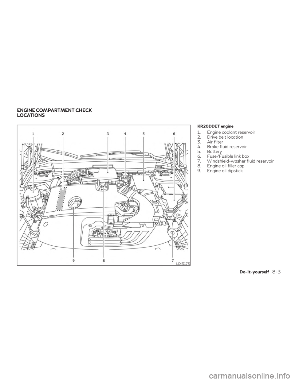 INFINITI QX50 2020  Owners Manual KR20DDET engine
1. Engine coolant reservoir
2. Drive belt location
3. Air filter
4. Brake fluid reservoir
5. Battery
6. Fuse/Fusible link box
7. Windshield-washer fluid reservoir
8. Engine oil filler 