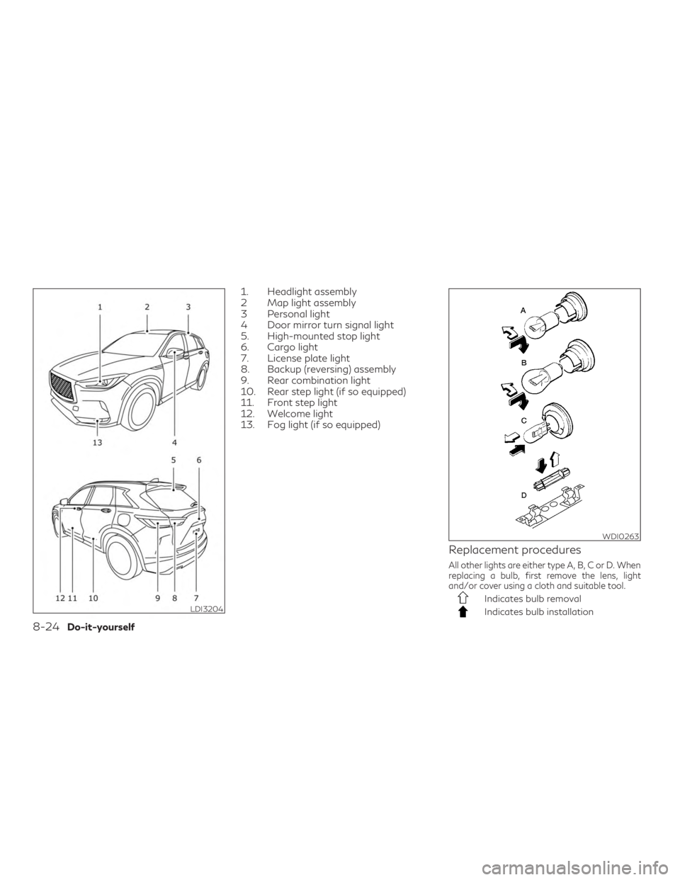 INFINITI QX50 2020  Owners Manual 1. Headlight assembly
2 Map light assembly
3 Personal light
4 Door mirror turn signal light
5. High-mounted stop light
6. Cargo light
7. License plate light
8. Backup (reversing) assembly
9. Rear comb