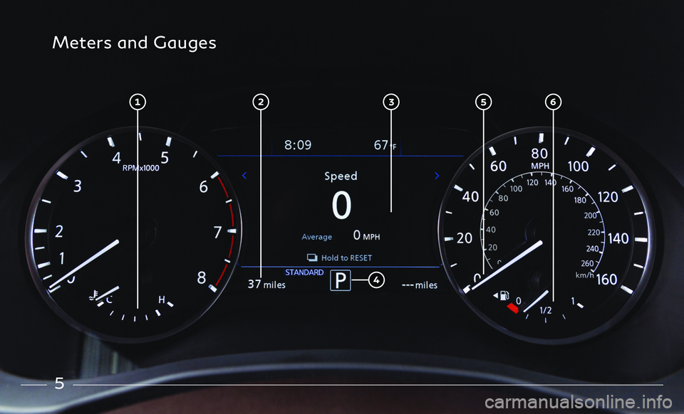 INFINITI QX50 2020  Quick Reference Guide 5
Meters and Gauges  