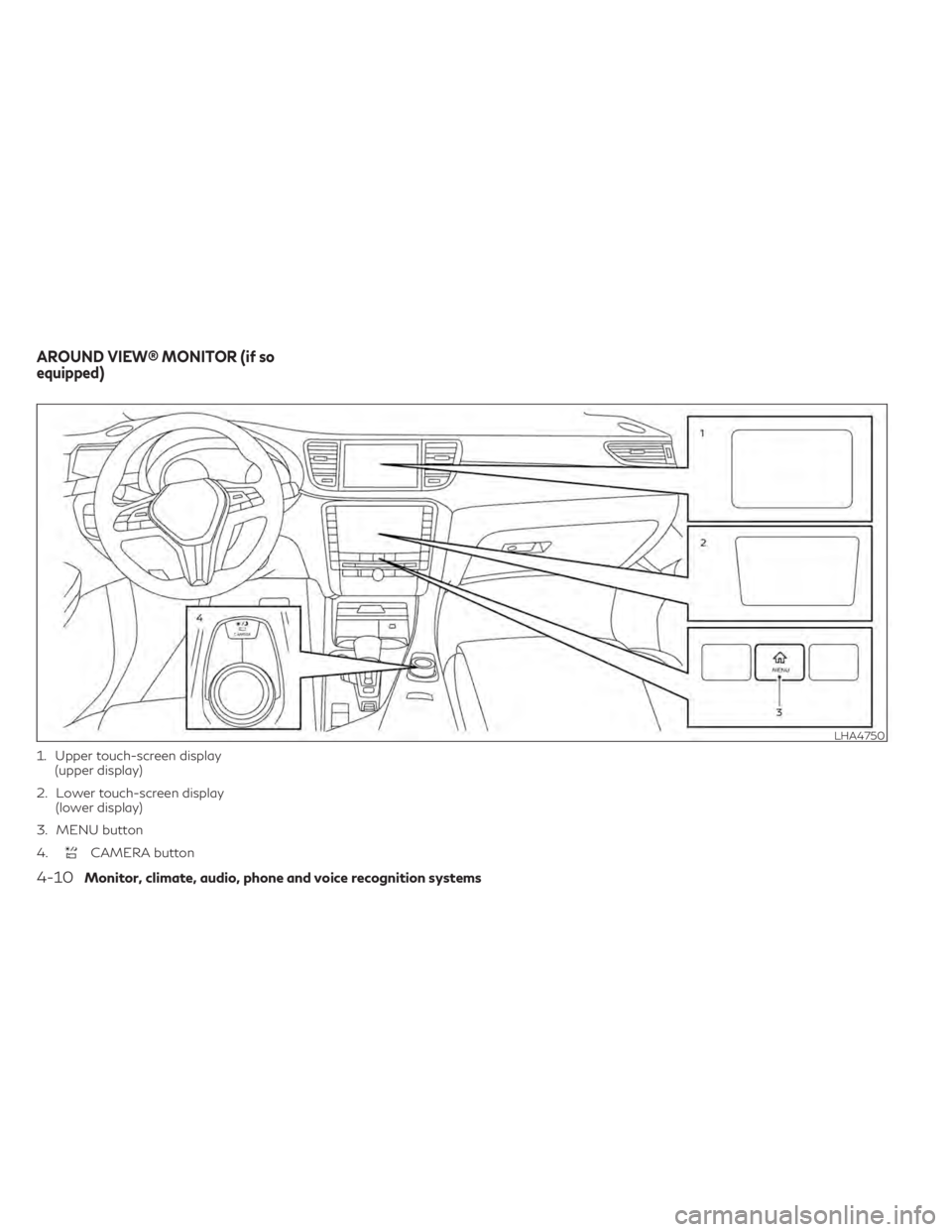 INFINITI QX50 2021 Workshop Manual 1. Upper touch-screen display(upper display)
2. Lower touch-screen display (lower display)
3. MENU button
4.
CAMERA button
LHA4750
AROUND VIEW® MONITOR (if so
equipped)
4-10Monitor, climate, audio, p INFINITI QX50 2021 Workshop Manual 1. Upper touch-screen display(upper display)
2. Lower touch-screen display (lower display)
3. MENU button
4.
CAMERA button
LHA4750
AROUND VIEW® MONITOR (if so
equipped)
4-10Monitor, climate, audio, p
