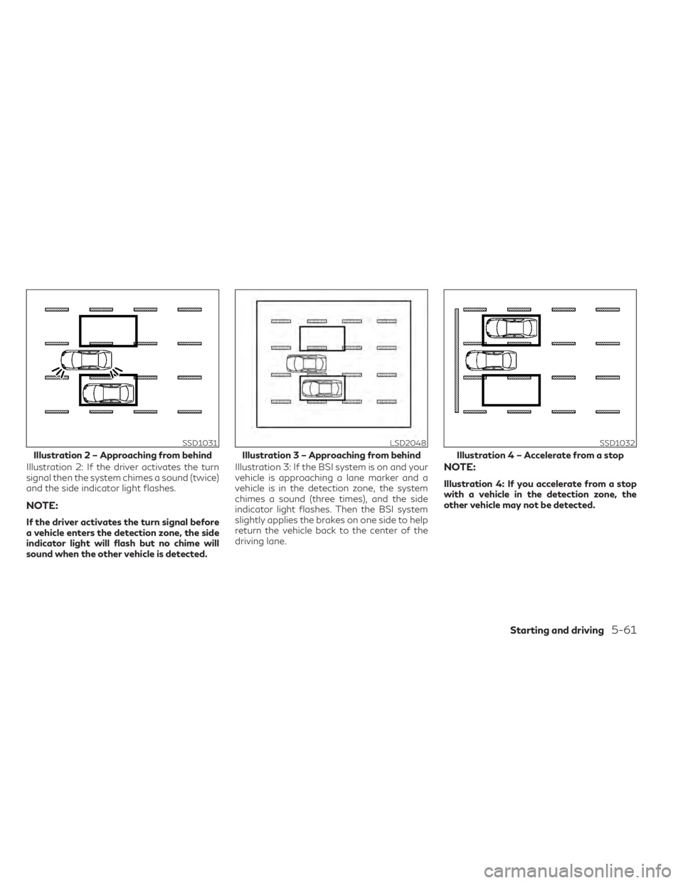 INFINITI QX50 2021  Owners Manual Illustration 2: If the driver activates the turn
signal then the system chimes a sound (twice)
and the side indicator light flashes.
NOTE:
If the driver activates the turn signal before
a vehicle ente