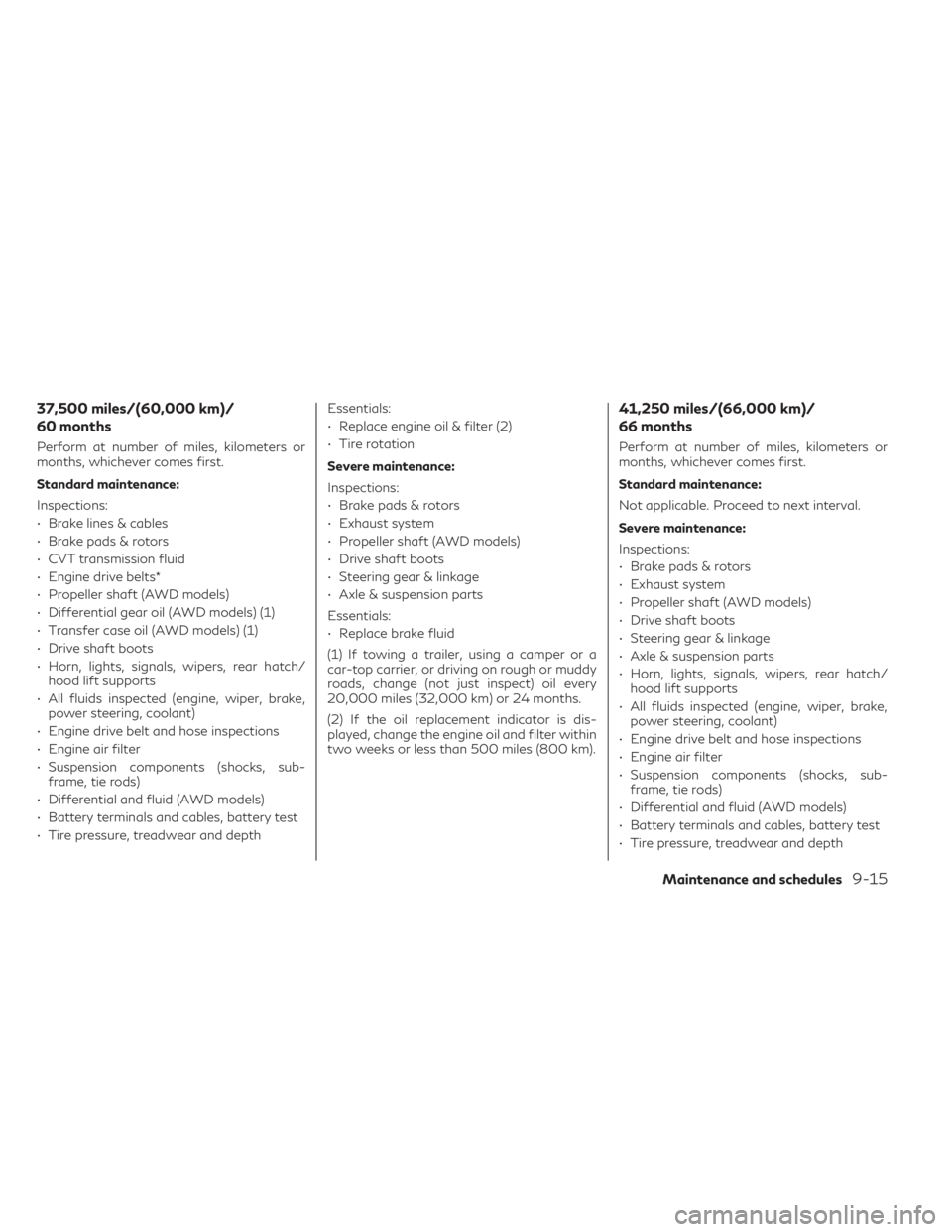 INFINITI QX50 2021 Owners Guide 37,500 miles/(60,000 km)/
60 months
Perform at number of miles, kilometers or
months, whichever comes first.
Standard maintenance:
Inspections:
• Brake lines & cables
• Brake pads & rotors
• CVT