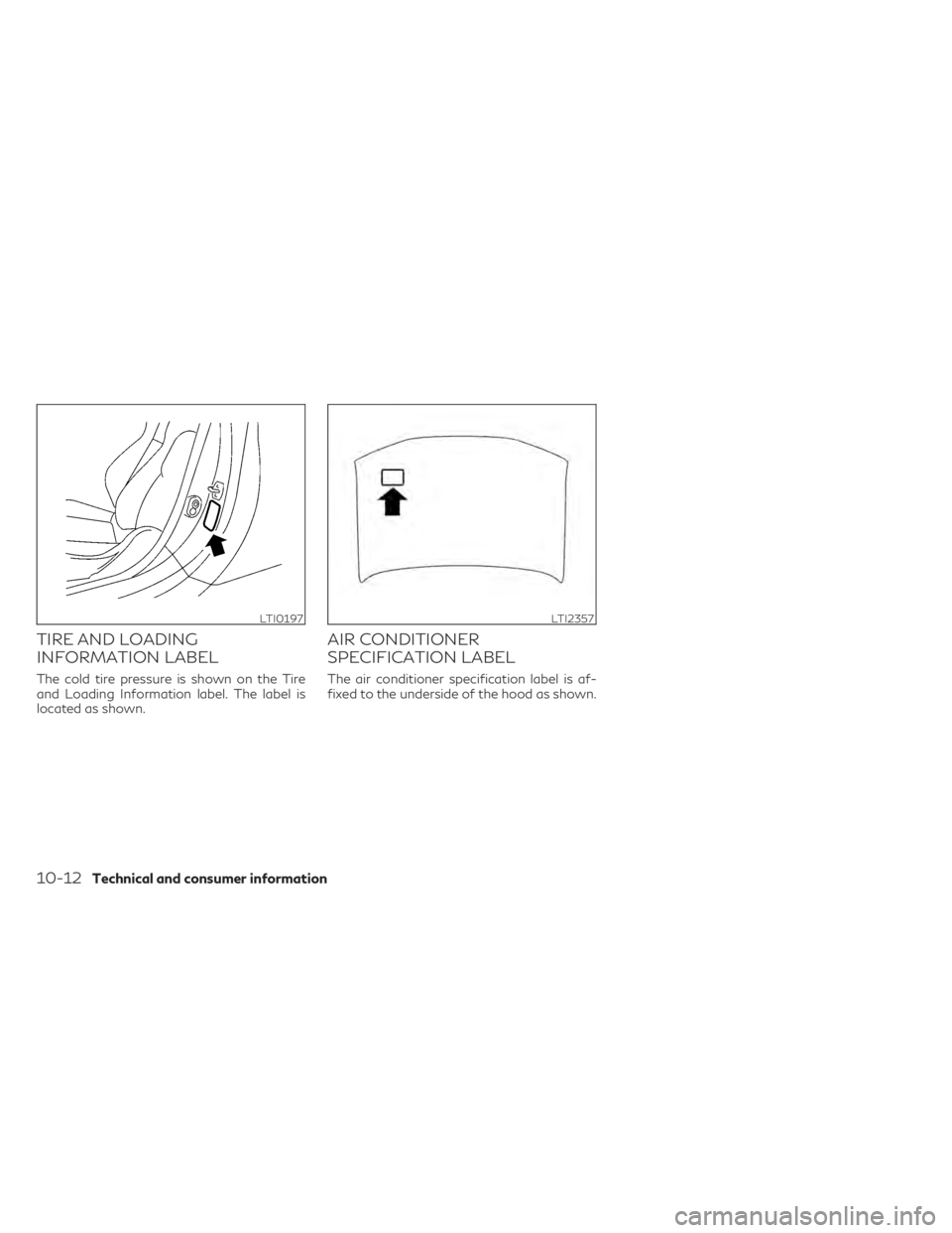 INFINITI QX50 2021 Owners Manual TIRE AND LOADING
INFORMATION LABEL
The cold tire pressure is shown on the Tire
and Loading Information label. The label is
located as shown.
AIR CONDITIONER
SPECIFICATION LABEL
The air conditioner spe INFINITI QX50 2021 Owners Manual TIRE AND LOADING
INFORMATION LABEL
The cold tire pressure is shown on the Tire
and Loading Information label. The label is
located as shown.
AIR CONDITIONER
SPECIFICATION LABEL
The air conditioner spe
