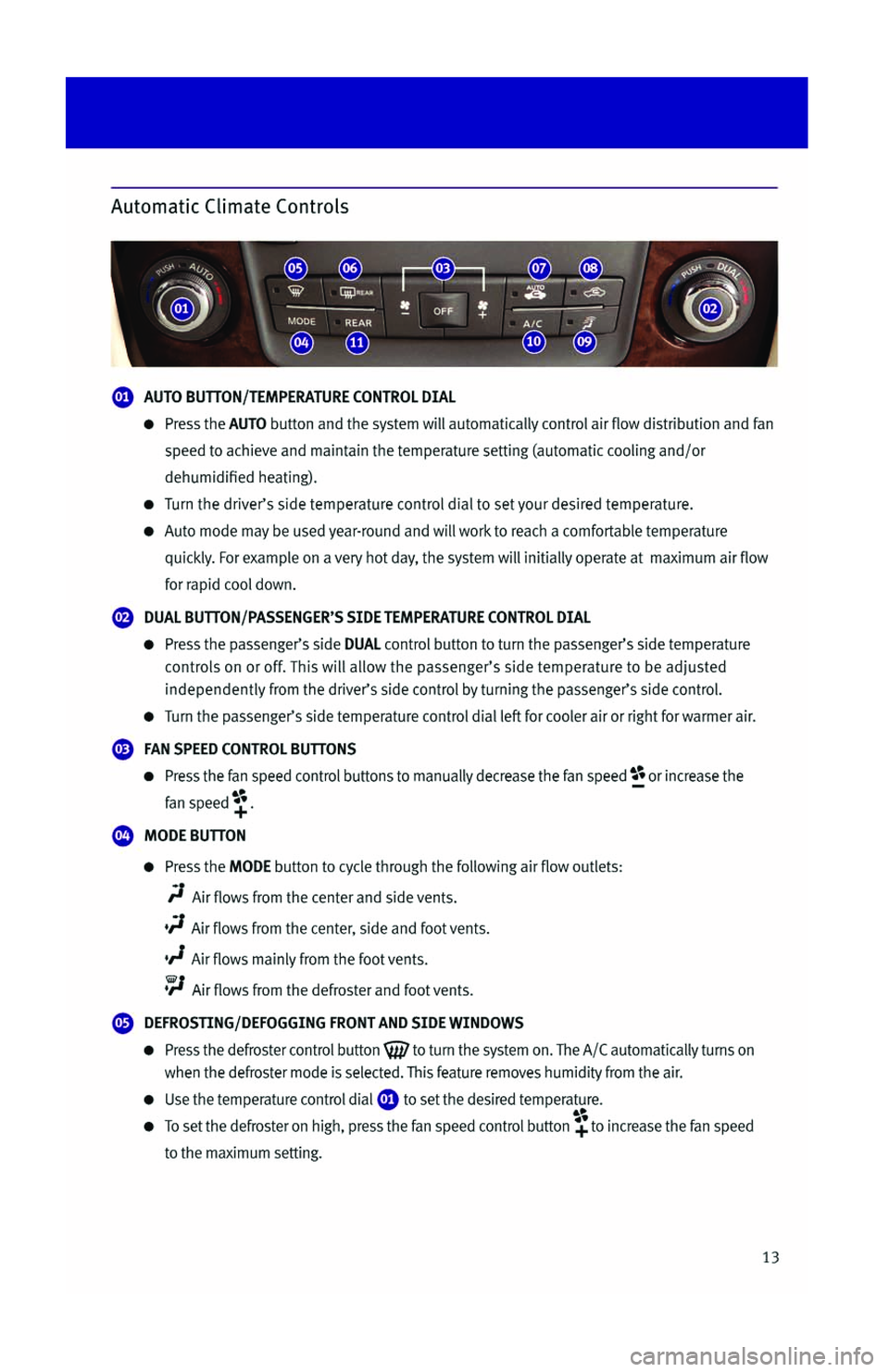 INFINITI QX56 2013 Quick Reference Guide INFINITI QX56 2013 Quick Reference Guide