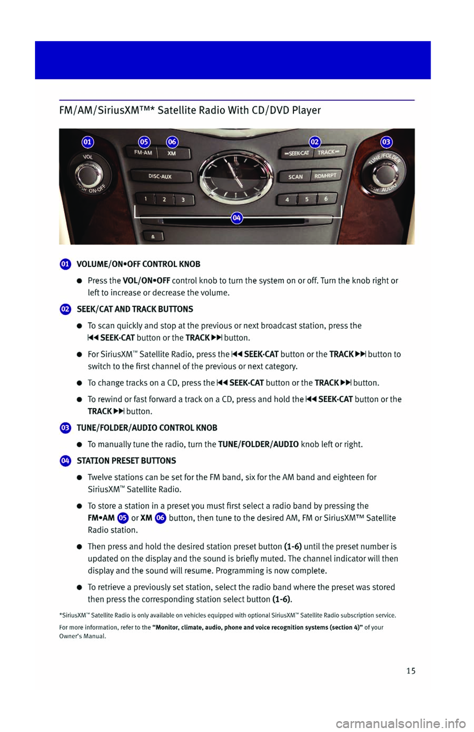 INFINITI QX56 2013 Quick Reference Guide INFINITI QX56 2013 Quick Reference Guide