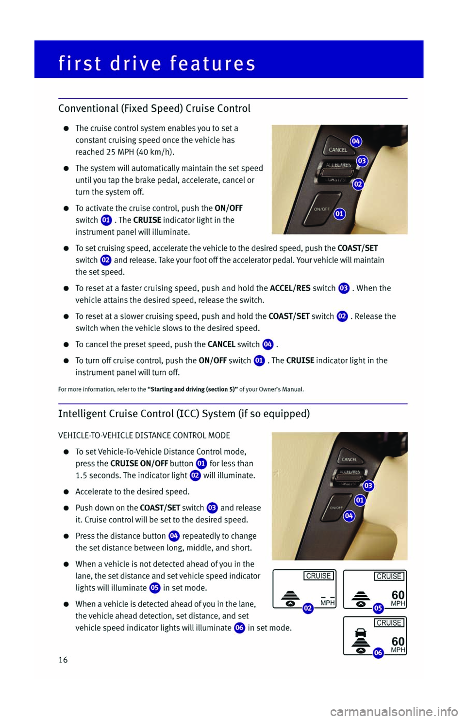 INFINITI QX56 2013 Quick Reference Guide INFINITI QX56 2013 Quick Reference Guide