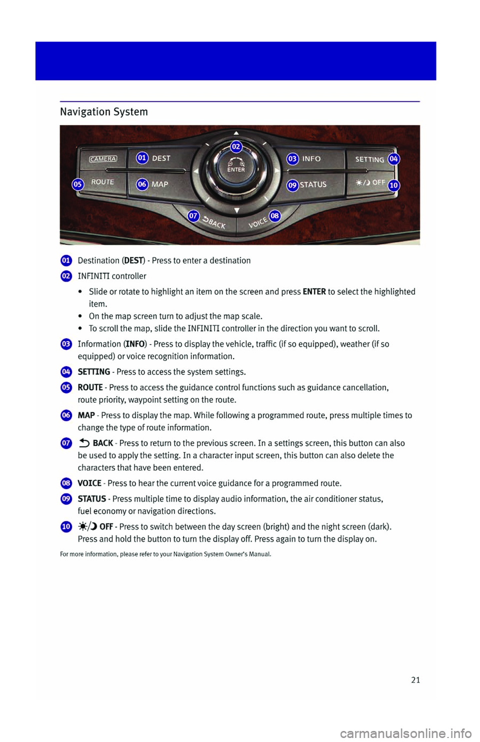 INFINITI QX56 2013  Quick Reference Guide 