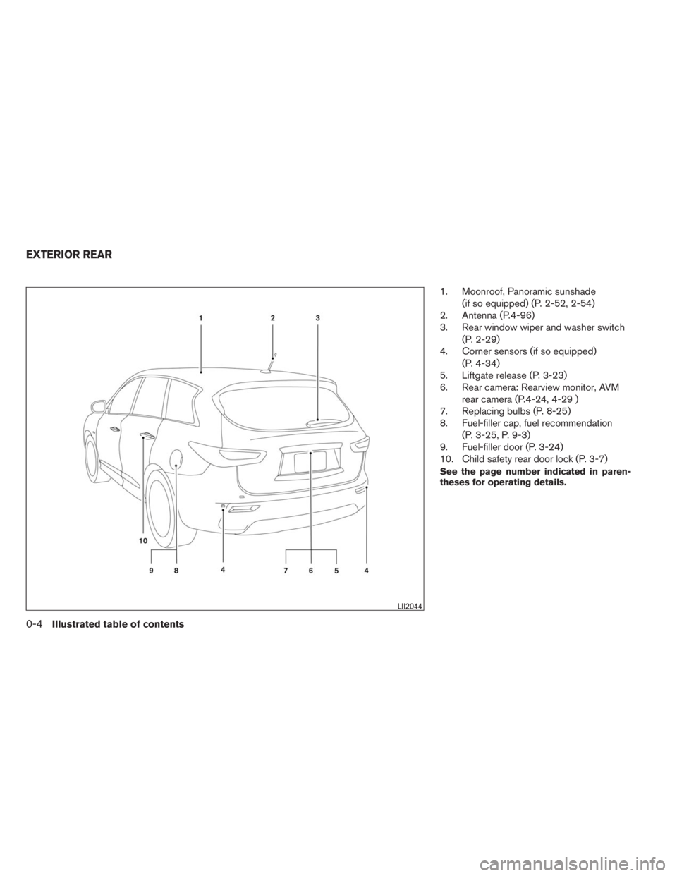 INFINITI QX60 2014 User Guide 1. Moonroof, Panoramic sunshade
(if so equipped) (P. 2-52, 2-54)
2. Antenna (P.4-96)
3. Rear window wiper and washer switch
(P. 2-29)
4. Corner sensors (if so equipped)
(P. 4-34)
5. Liftgate release (
