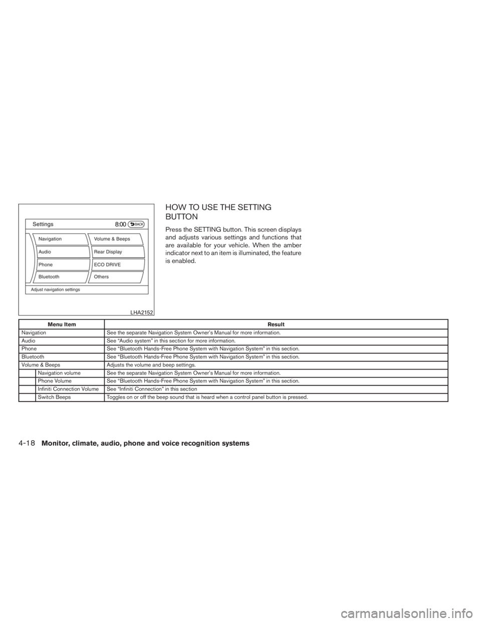 INFINITI QX60 2014 User Guide HOW TO USE THE SETTING
BUTTON
Press the SETTING button. This screen displays
and adjusts various settings and functions that
are available for your vehicle. When the amber
indicator next to an item is