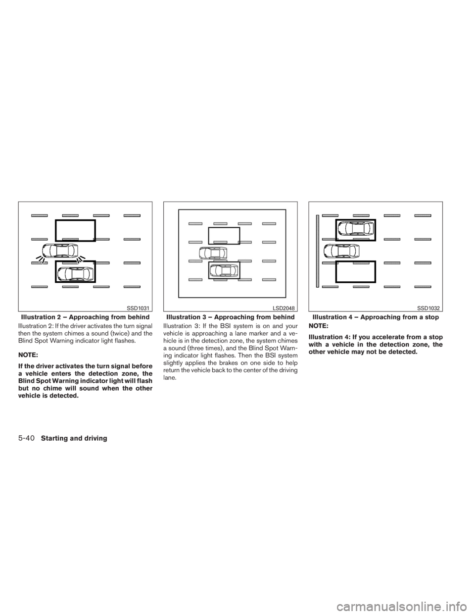 INFINITI QX60 2014 Service Manual Illustration 2: If the driver activates the turn signal
then the system chimes a sound (twice) and the
Blind Spot Warning indicator light flashes.
NOTE:
If the driver activates the turn signal before
INFINITI QX60 2014 Service Manual Illustration 2: If the driver activates the turn signal
then the system chimes a sound (twice) and the
Blind Spot Warning indicator light flashes.
NOTE:
If the driver activates the turn signal before