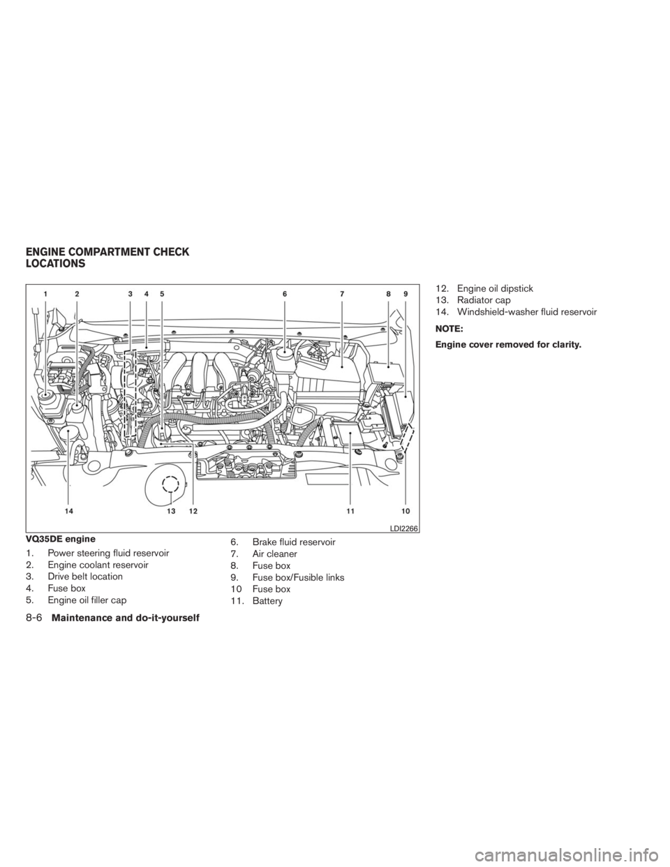 INFINITI QX60 2014  Owners Manual VQ35DE engine
1. Power steering fluid reservoir
2. Engine coolant reservoir
3. Drive belt location
4. Fuse box
5. Engine oil filler cap6. Brake fluid reservoir
7. Air cleaner
8. Fuse box
9. Fuse box/F