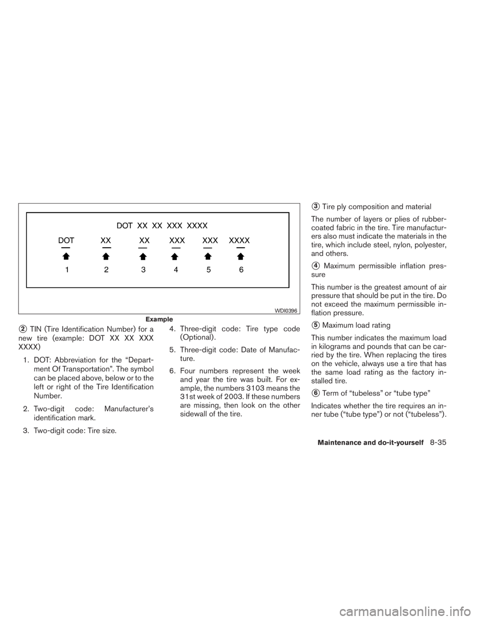 INFINITI QX60 2014  Owners Manual 2TIN (Tire Identification Number) for a
new tire (example: DOT XX XX XXX
XXXX)
1. DOT: Abbreviation for the “Depart-
ment Of Transportation”. The symbol
can be placed above, below or to the
left 