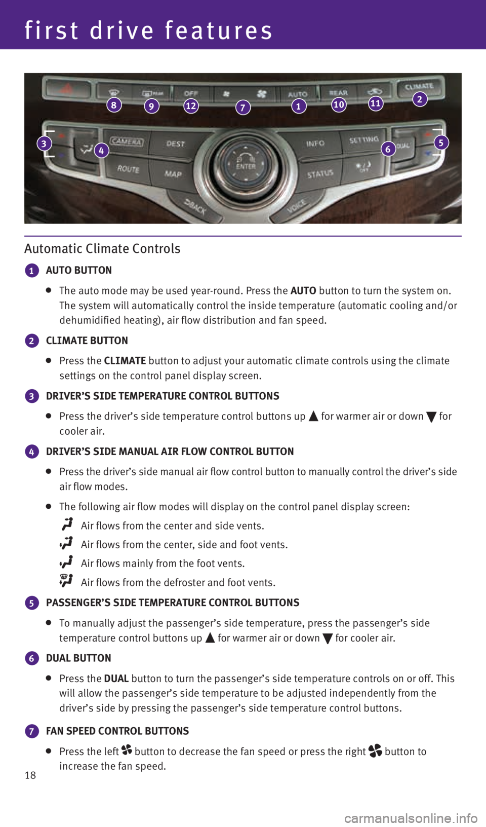 INFINITI QX60 2015 Quick Reference Guide 18
first drive features
Automatic Climate Controls
1 AUTO BUTTON
The auto mode may be used year-round. Press the AUTO button to turn the system on.
The system will automatically control the ins INFINITI QX60 2015 Quick Reference Guide 18
first drive features
Automatic Climate Controls
1 AUTO BUTTON
The auto mode may be used year-round. Press the AUTO button to turn the system on.
The system will automatically control the ins
