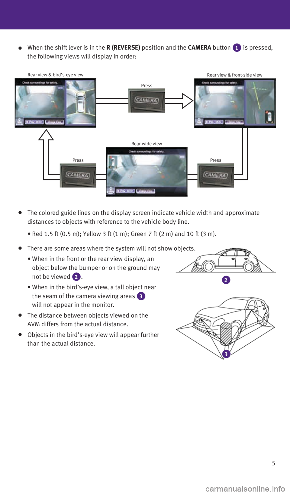 INFINITI QX60 2015  Quick Reference Guide 5
2
3
   The colored guide lines on the display screen indicate vehicle width and\
 approximate 
distances to objects with reference to the vehicle body line.
    •  Red 1.5 ft (0.5 m); Yellow 3 ft 