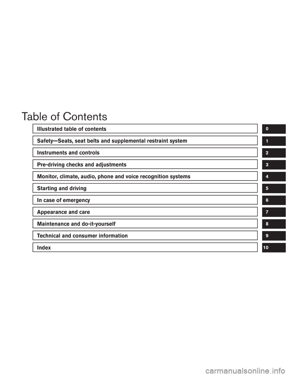 INFINITI QX60 2016 Owners Guide Table of Contents
Illustrated table of contents
Safety—Seats, seat belts and supplemental restraint system
Instruments and controls
Pre-driving checks and adjustments
Monitor, climate, audio, phone 