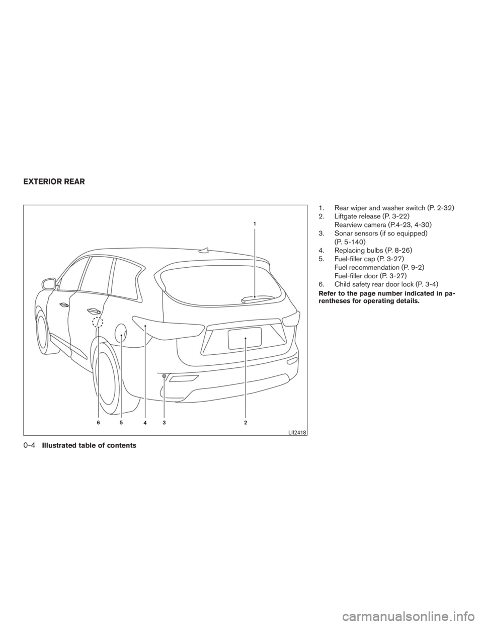 INFINITI QX60 2016 Owners Guide 1. Rear wiper and washer switch (P. 2-32)
2. Liftgate release (P. 3-22)
Rearview camera (P.4-23, 4-30)
3. Sonar sensors (if so equipped)
(P. 5-140)
4. Replacing bulbs (P. 8-26)
5. Fuel-filler cap (P. 