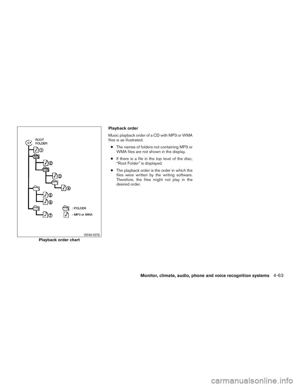 INFINITI QX60 2016  Owners Manual Playback order
Music playback order of a CD with MP3 or WMA
files is as illustrated.
●The names of folders not containing MP3 or
WMA files are not shown in the display.
●If there is a file in the 