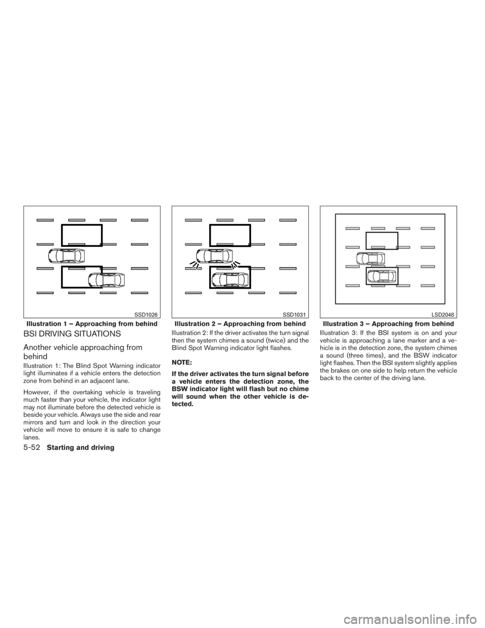 INFINITI QX60 2016  Owners Manual BSI DRIVING SITUATIONS
Another vehicle approaching from
behind
Illustration 1: The Blind Spot Warning indicator
light illuminates if a vehicle enters the detection
zone from behind in an adjacent lane