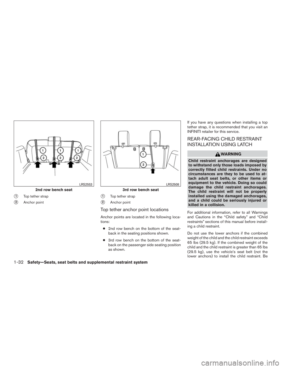 INFINITI QX60 2016 Repair Manual 1Top tether strap
2Anchor point
1Top tether strap
2Anchor point
Top tether anchor point locations
Anchor points are located in the following loca-
tions:
●2nd row bench on the bottom of the seat