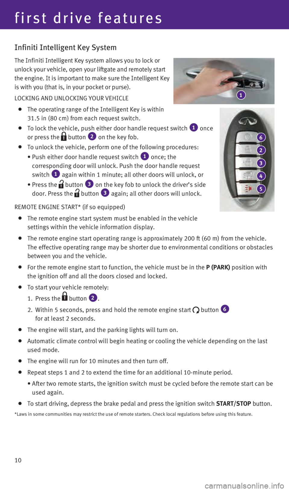 INFINITI QX60 2016  Quick Reference Guide 10
first drive features
Infiniti Intelligent Key System
The Infiniti Intelligent Key system allows you to lock or 
unlock your vehicle, open your liftgate and remotely start 
the engine. It is importa