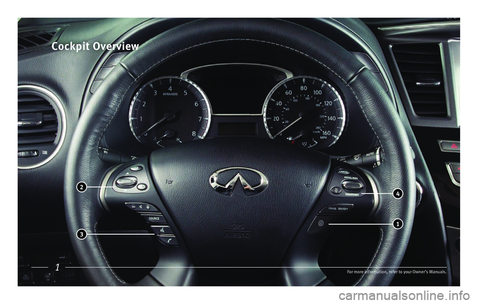 INFINITI QX60 2017  Quick Reference Guide 1
Cockpit Overview
\bor more informatio\nn, refer to your Ow\nner’s Manuals.
 3
 1
 4 2 