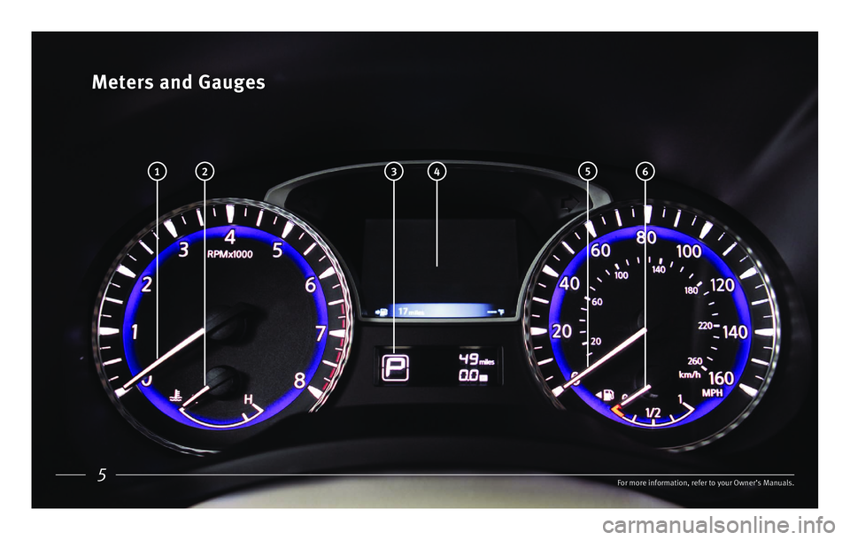 INFINITI QX60 2017  Quick Reference Guide 5
Meters and Gauges
\bor more informatio\nn, refer to your Ow\nner’s Manuals.
 2 1 3 6 5 4 
