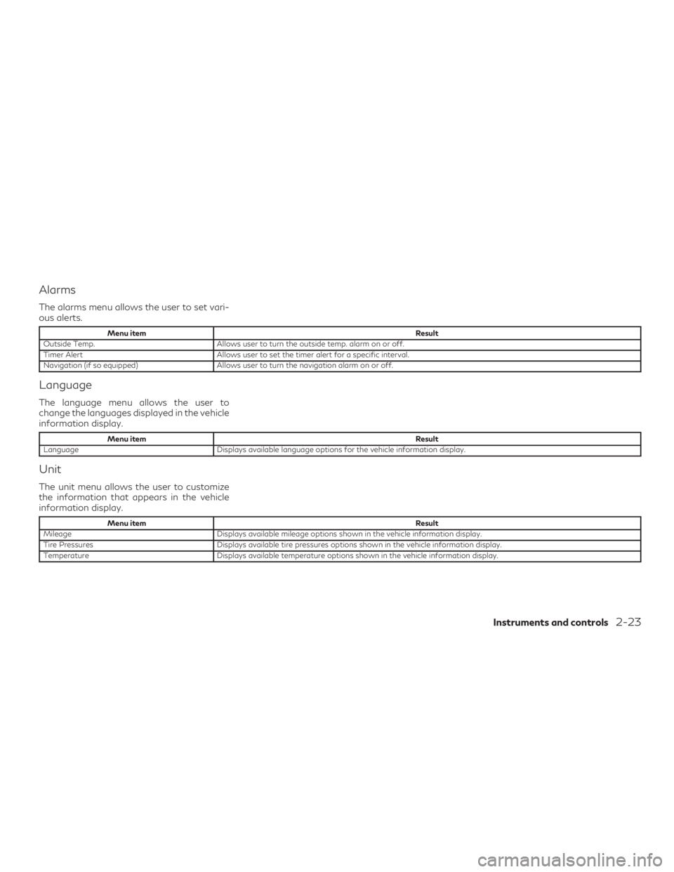 INFINITI QX60 2018 Owners Guide Alarms
The alarms menu allows the user to set vari-
ous alerts.
Menu itemResult
Outside Temp. Allows user to turn the outside temp. alarm on or off.
Timer Alert Allows user to set the timer alert for 