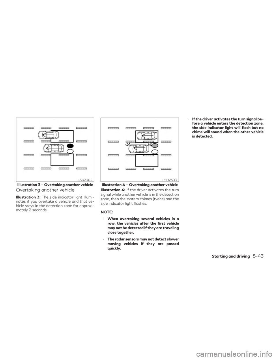 INFINITI QX60 2018 Owners Manual Overtaking another vehicle
Illustration 3:The side indicator light illumi-
nates if you overtake a vehicle and that ve-
hicle stays in the detection zone for approxi-
mately 2 seconds. Illustration 4: INFINITI QX60 2018 Owners Manual Overtaking another vehicle
Illustration 3:The side indicator light illumi-
nates if you overtake a vehicle and that ve-
hicle stays in the detection zone for approxi-
mately 2 seconds. Illustration 4: