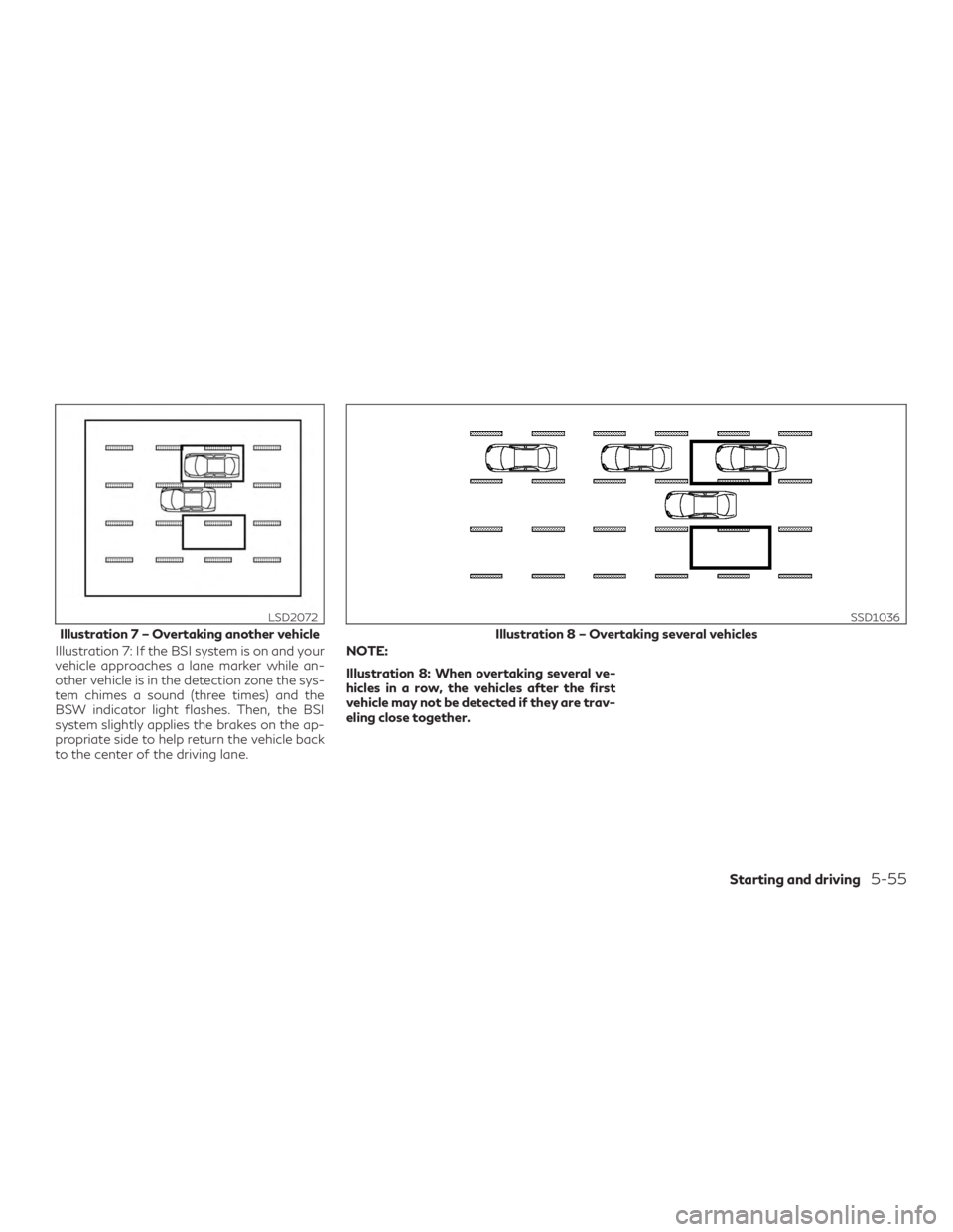 INFINITI QX60 2018  Owners Manual Illustration 7: If the BSI system is on and your
vehicle approaches a lane marker while an-
other vehicle is in the detection zone the sys-
tem chimes a sound (three times) and the
BSW indicator light