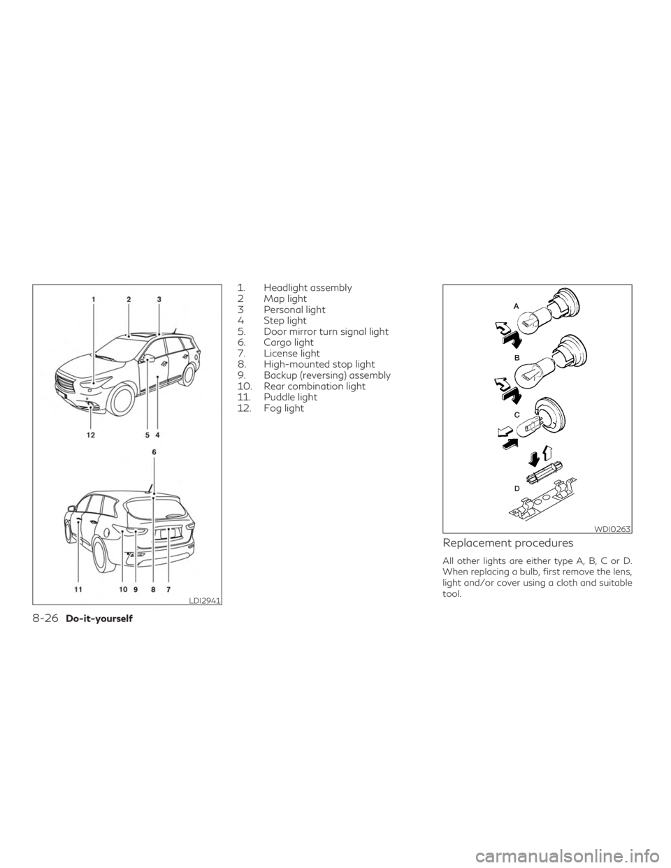 INFINITI QX60 2018  Owners Manual 1. Headlight assembly
2 Map light
3 Personal light
4 Step light
5. Door mirror turn signal light
6. Cargo light
7. License light
8. High-mounted stop light
9. Backup (reversing) assembly
10. Rear comb