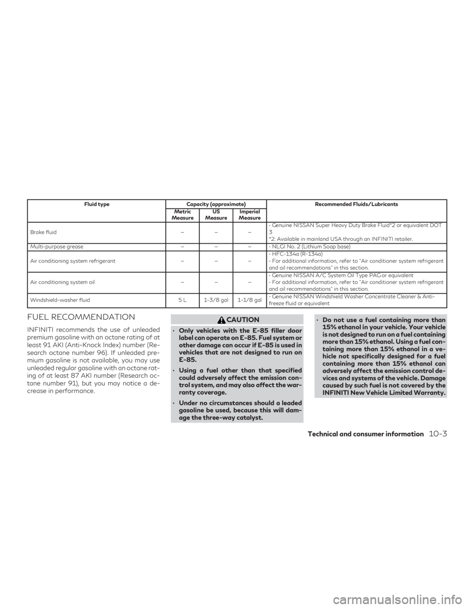 INFINITI QX60 2018  Owners Manual Fluid typeCapacity (approximate) Recommended Fluids/Lubricants
Metric
Measure US
Measure Imperial
Measure
Brake fluid ———• Genuine NISSAN Super Heavy Duty Brake Fluid*2 or equivalent DOT
3
*2: