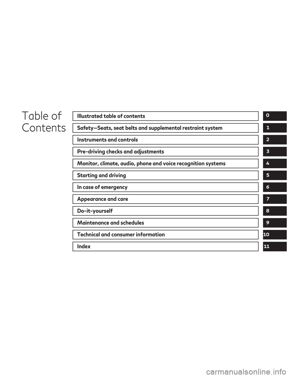 INFINITI QX60 2018 Owners Manual Table of
ContentsIllustrated table of contents
Safety—Seats, seat belts and supplemental restraint system
Instruments and controls
Pre-driving checks and adjustments
Monitor, climate, audio, phone a INFINITI QX60 2018 Owners Manual Table of
ContentsIllustrated table of contents
Safety—Seats, seat belts and supplemental restraint system
Instruments and controls
Pre-driving checks and adjustments
Monitor, climate, audio, phone a