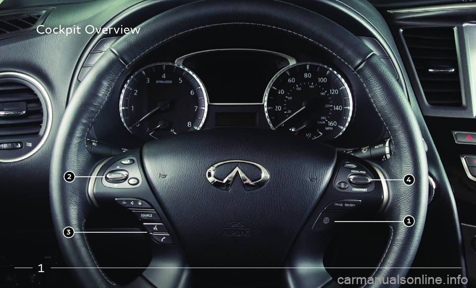 INFINITI QX60 2018 Quick Reference Guide 1
Cockpit Overview
3
1
4 2 INFINITI QX60 2018 Quick Reference Guide 1
Cockpit Overview
3
1
4 2