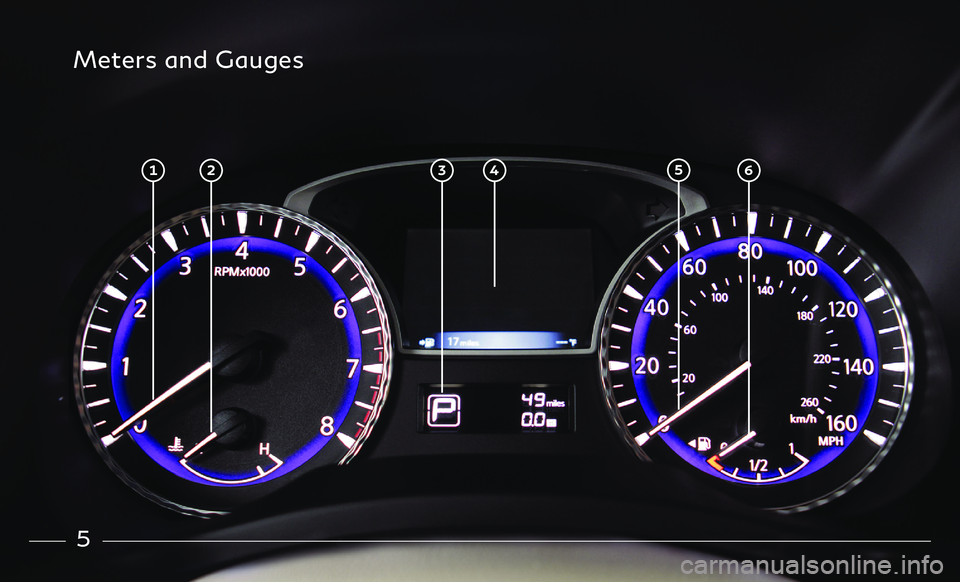 INFINITI QX60 2018  Quick Reference Guide 5
Meters and Gauges
 2 1 3 6 5 4  