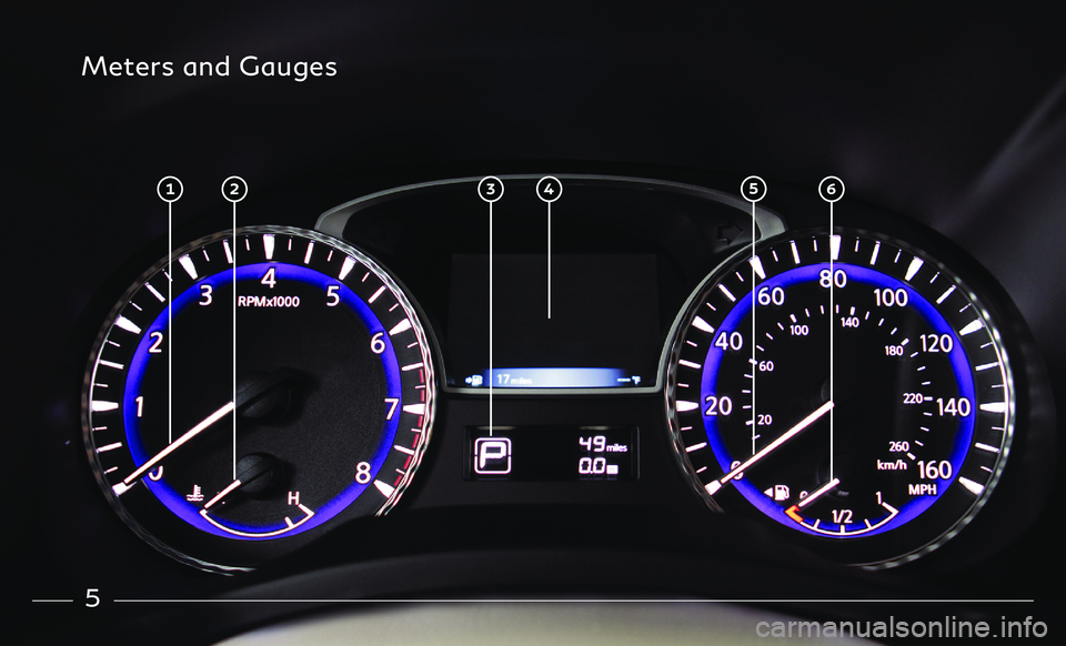 INFINITI QX60 2018 Quick Reference Guide 5
Meters and Gauges
2 1 3 6 5 4 INFINITI QX60 2018 Quick Reference Guide 5
Meters and Gauges
2 1 3 6 5 4