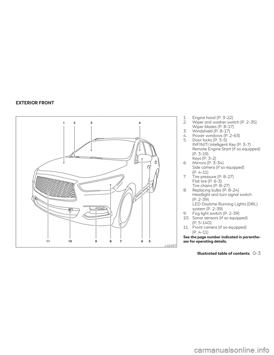 INFINITI QX60 2019  Owners Manual 1. Engine hood (P. 3-22)
2. Wiper and washer switch (P. 2-35)Wiper blades (P. 8-17)
3. Windshield (P. 8-17)
4. Power windows (P. 2-63)
5. Door locks (P. 3-5) INFINITI Intelligent Key (P. 3-7)
Remote E