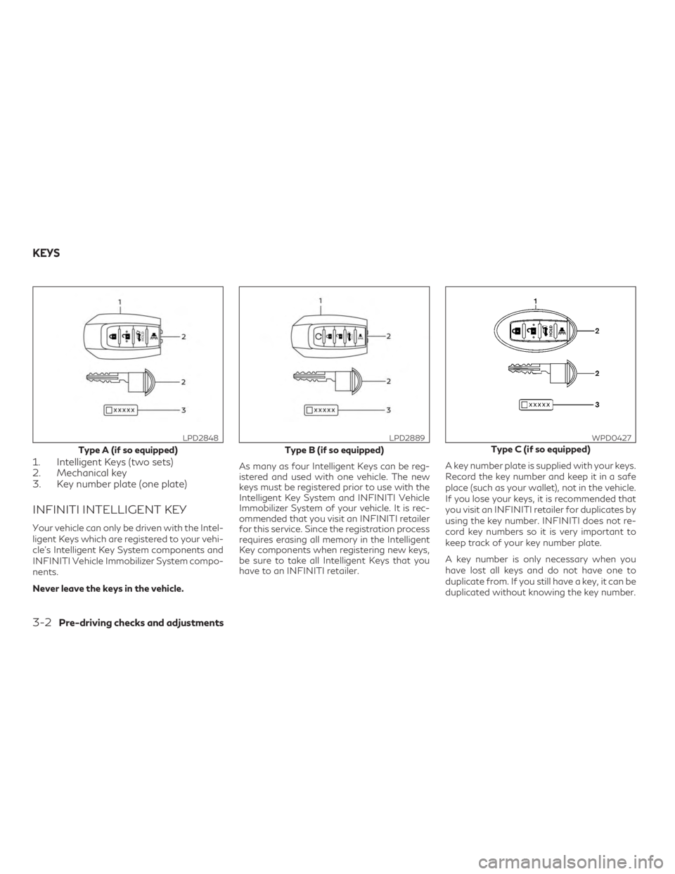 INFINITI QX60 2019 Owners Manual 1. Intelligent Keys (two sets)
2. Mechanical key
3. Key number plate (one plate)
INFINITI INTELLIGENT KEY
Your vehicle can only be driven with the Intel-
ligent Keys which are registered to your vehi- INFINITI QX60 2019 Owners Manual 1. Intelligent Keys (two sets)
2. Mechanical key
3. Key number plate (one plate)
INFINITI INTELLIGENT KEY
Your vehicle can only be driven with the Intel-
ligent Keys which are registered to your vehi-